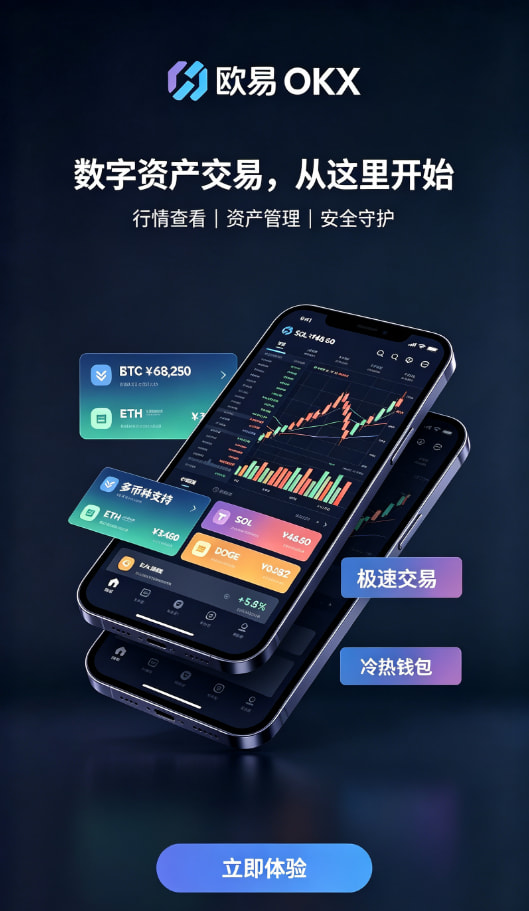 欧交易所app官网安卓交易行情操作界面